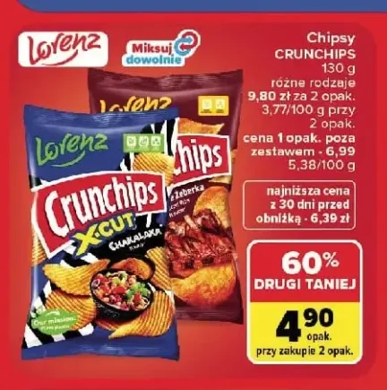 Chipsy Crunchips