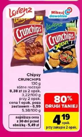 Chipsy Crunchips