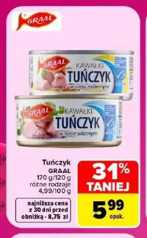 Tuńczyk kawałki w oleju roślinnym Graal +1 wariant