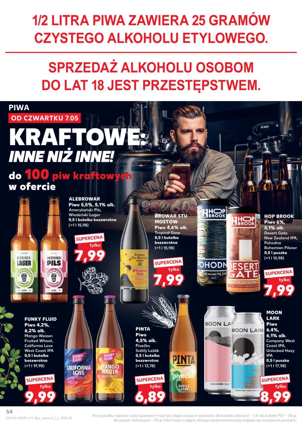 Okładka gazetki