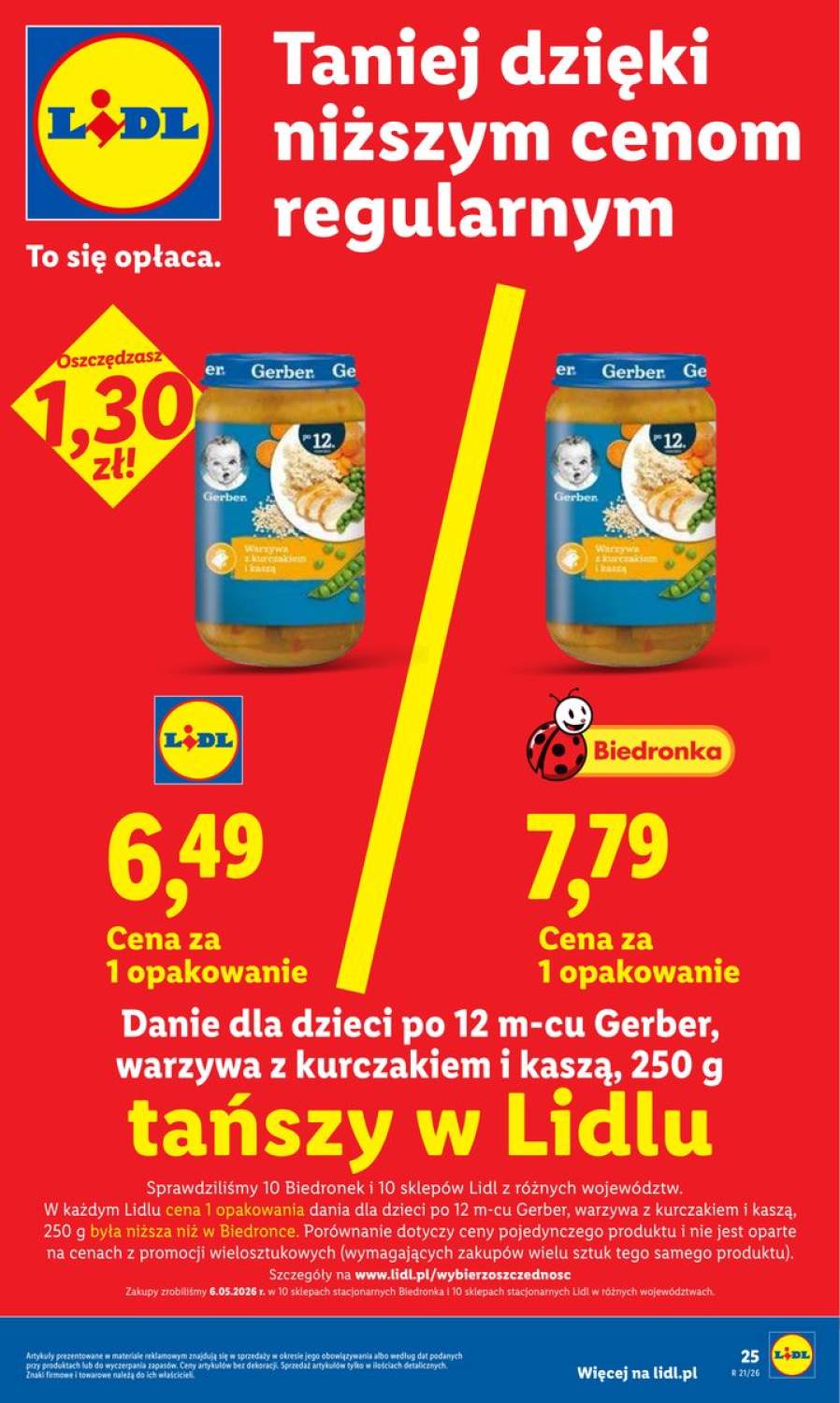 Okładka gazetki