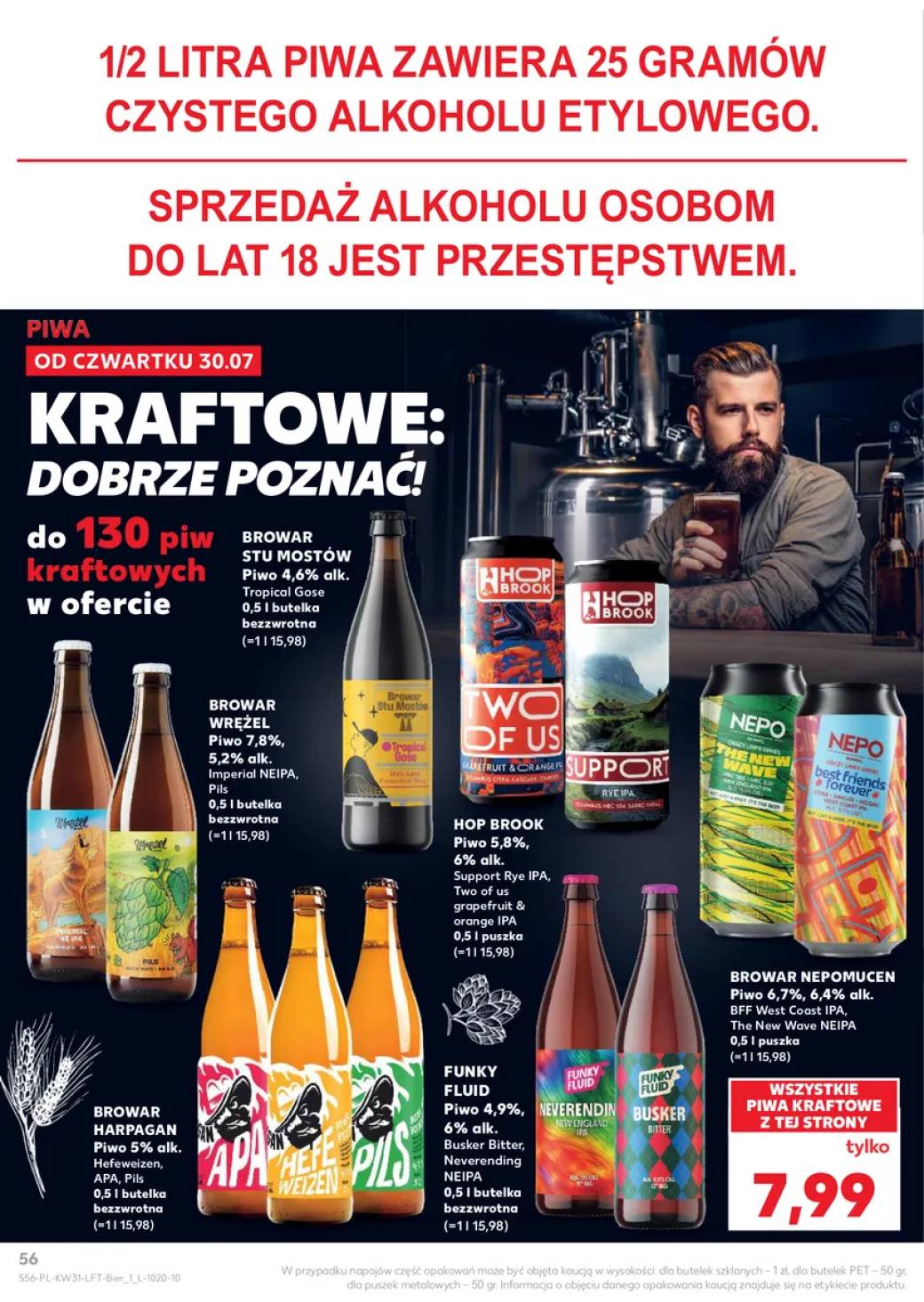 Okładka gazetki