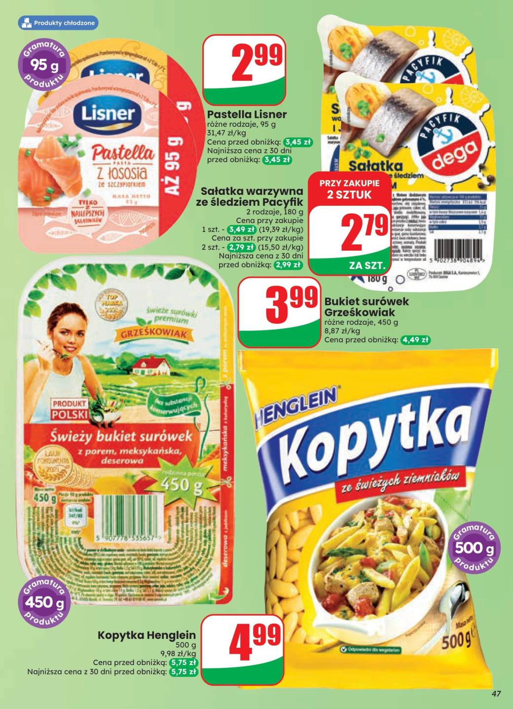 Okładka gazetki